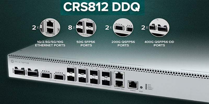 CRS812 DDQ